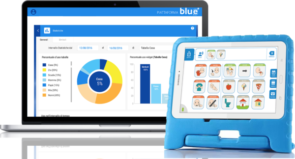 Comunicatore Blu(e) per Happy Mind